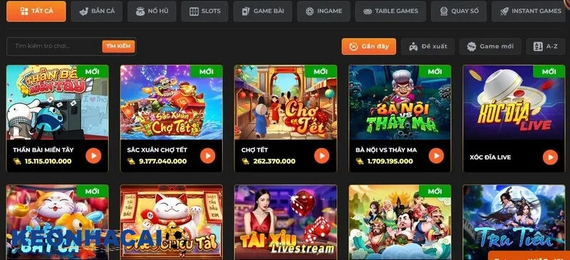 Các sản phẩm cá cược hiện được cung cấp tại SV88